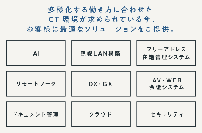 多様化する働き方に合わせたICT環境が求められる今、お客様に最適なソリューションをご提供。