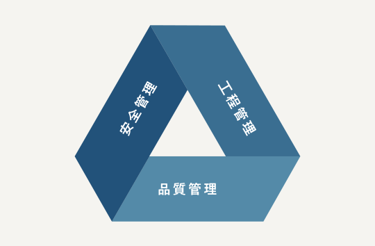 画像：現場管理（QA）01